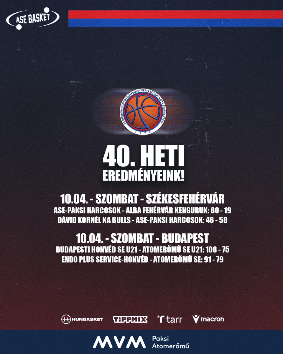 40. heti eredményeink